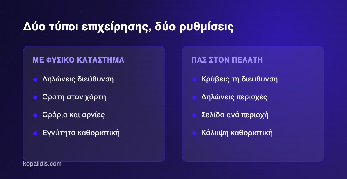 Τοπικό SEO για κατάστημα και για επιχείρηση που πάει στον πελάτη