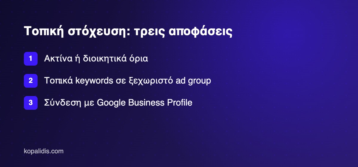 Τοπική στόχευση σε καμπάνια Google Ads ανά περιοχή