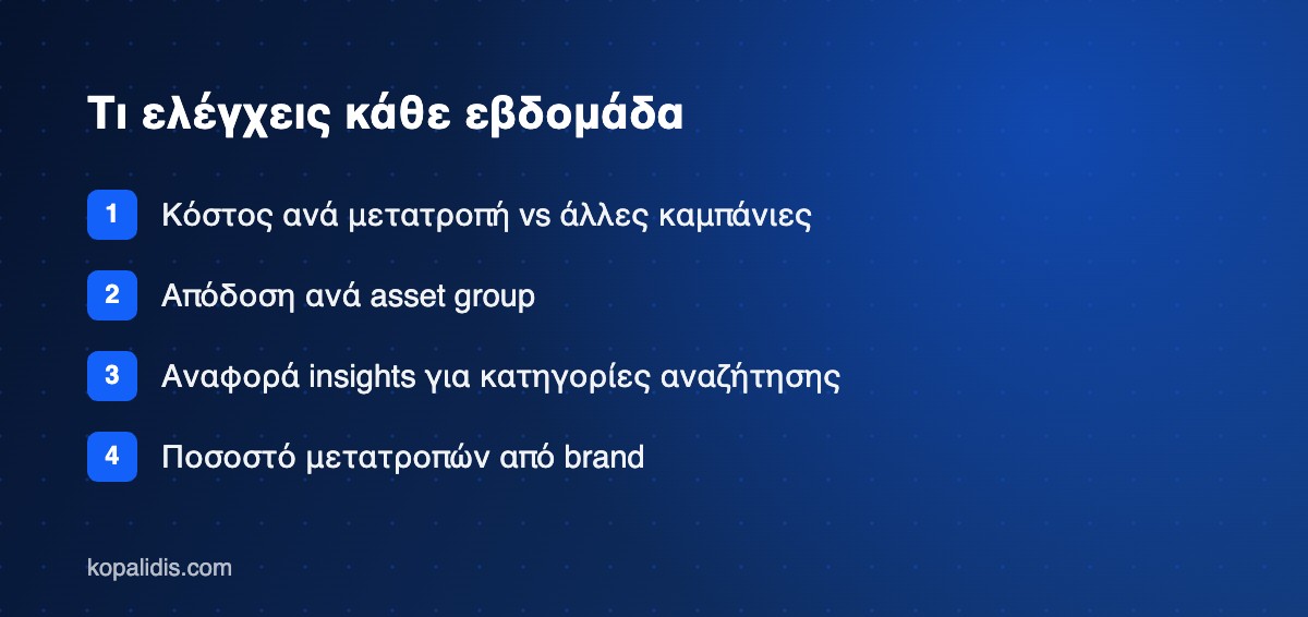 Εβδομαδιαίος έλεγχος καμπάνιας Performance Max
