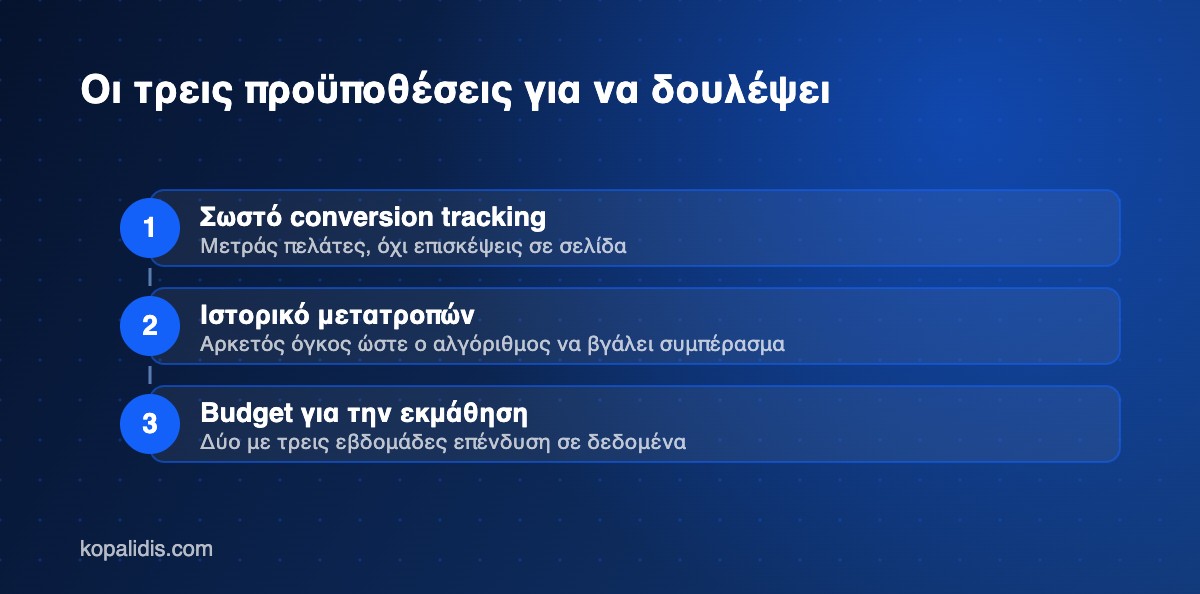 Οι τρεις προϋποθέσεις για να αποδώσει το Performance Max